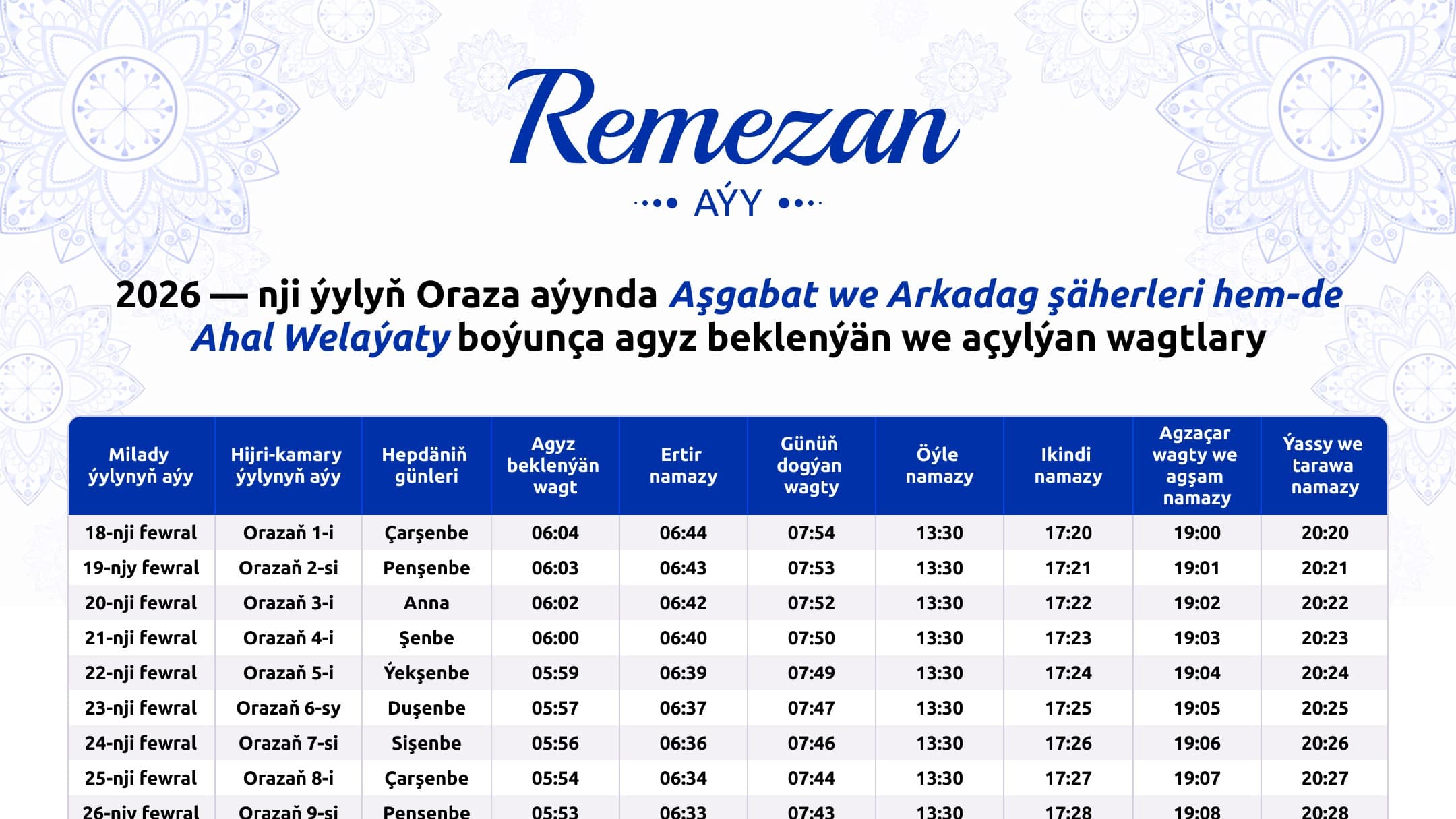 Remezan aýy